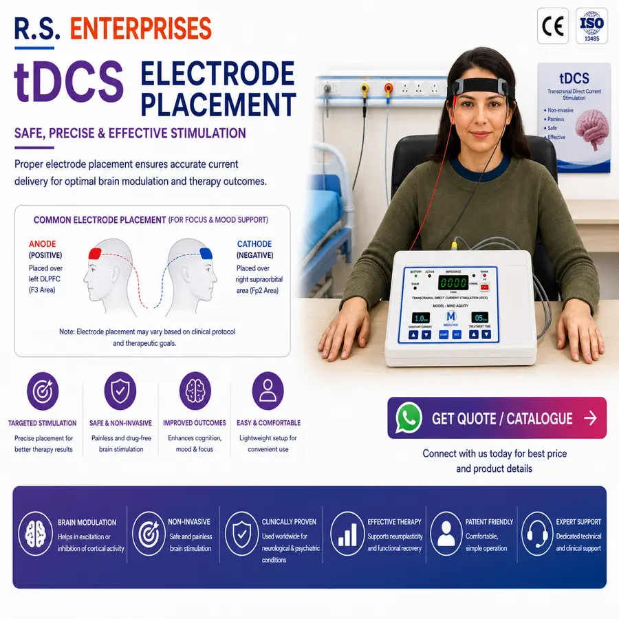 tDCS Machine – tdcs electrode placement